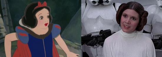 Disney + Lucasfilm = $$$$$$$