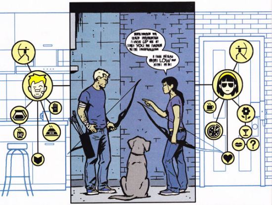Hawkeye #11, Hawkguy, Lucky, PIzza Dog