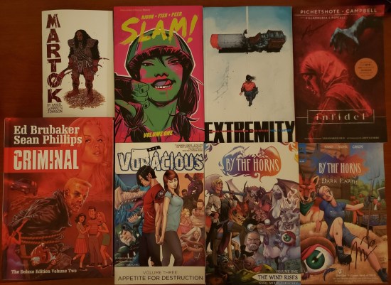 Fan Expo Chicago 2022 Loot!